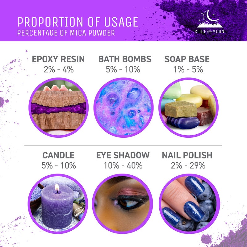 Slice of the Moon Purple Mica Powder | Skin Safe, Fine Pigment Powder for Epoxy Resin, Body Butter, Lip Gloss, Candle Color Dye, Soap Colorant & Slime Pigment Dust â€” 0.42oz (12g) - Image 3